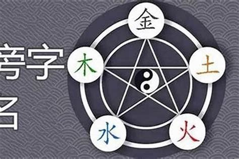 城字五行|城字五行属什么